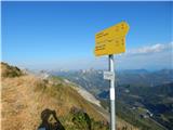 Obertauern - Gamsleitenspitze